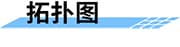 河道斷面超聲波一體式明渠流量計_堰槽超聲波明渠流量計_斗口渠道液體流量計拓?fù)鋱D