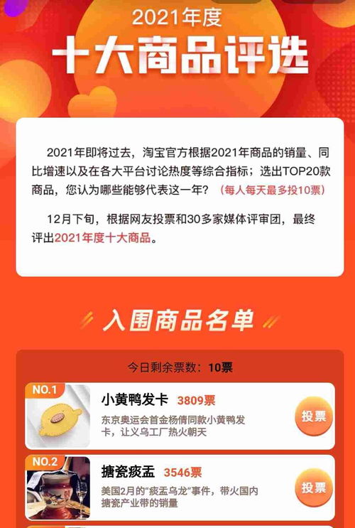 淘寶啟動十大年度商品評選，網友力薦小黃鴨發(fā)卡，健康咨詢服務成新寵