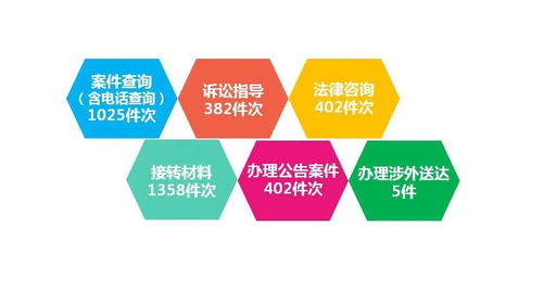 回首 展望 再出發(fā) 健康咨詢服務的創(chuàng)新與未來