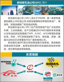環保先鋒，動力之選 特耐馳特柴機油的節能之道